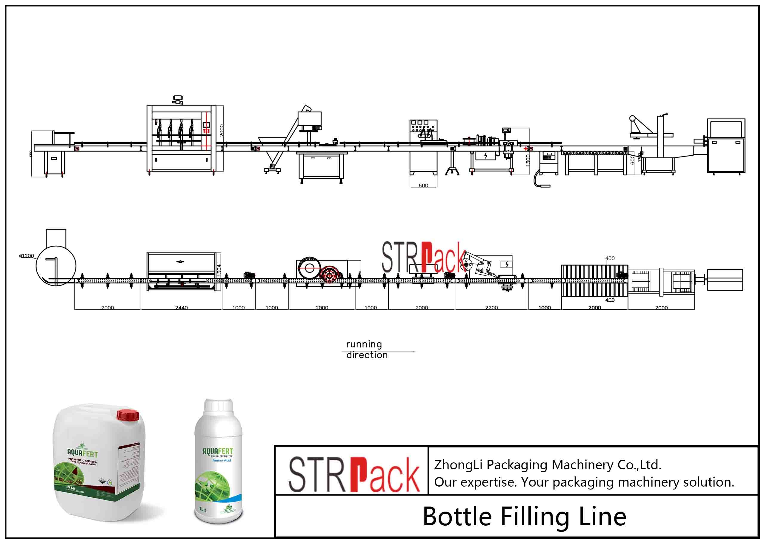 Línea líquida del embotellado con la máquina que capsula de la botella y la máquina de etiquetado lateral doble