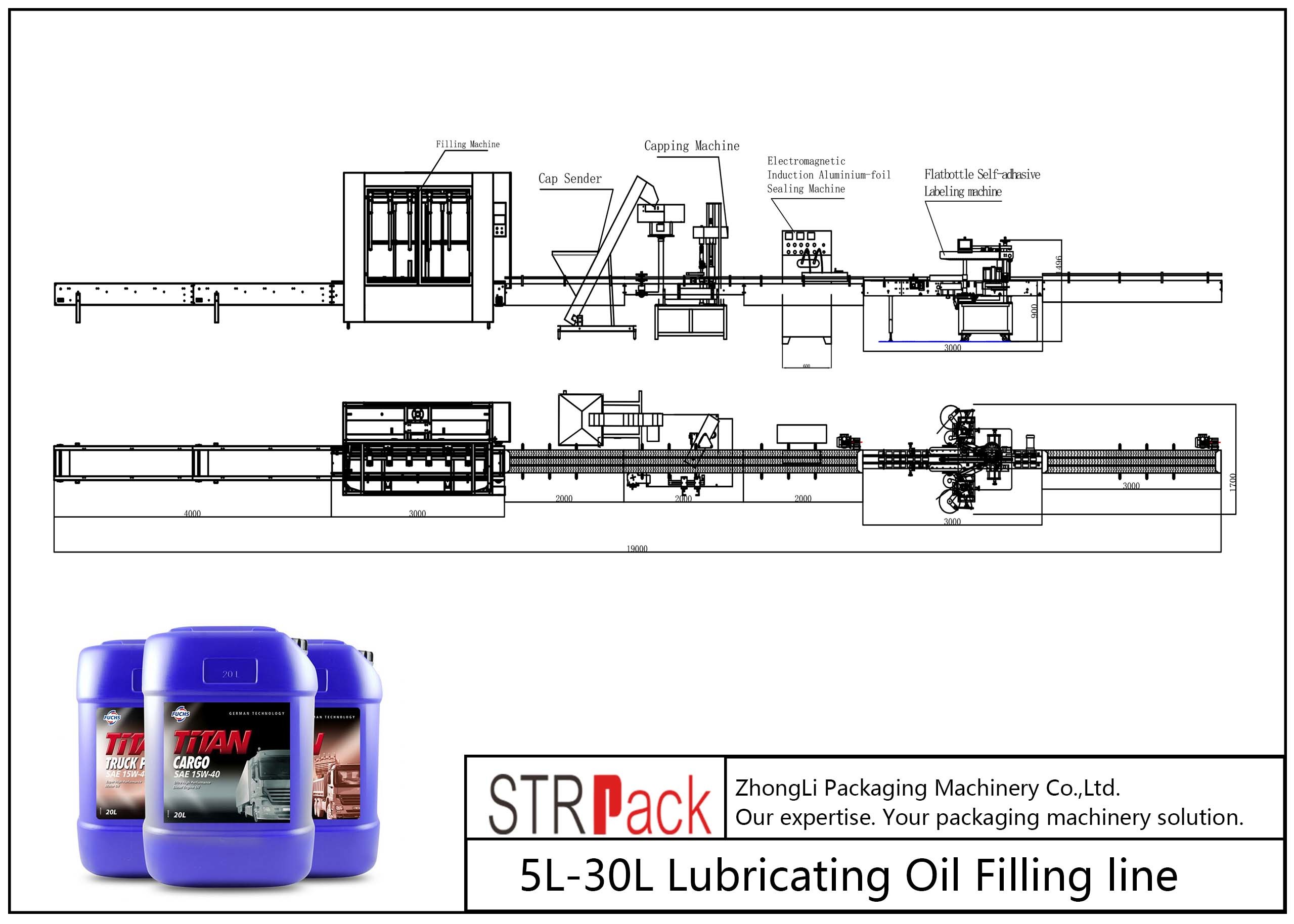 Línea de relleno automática 5L del aceite lubricante - la red 30L pesa la máquina de rellenar