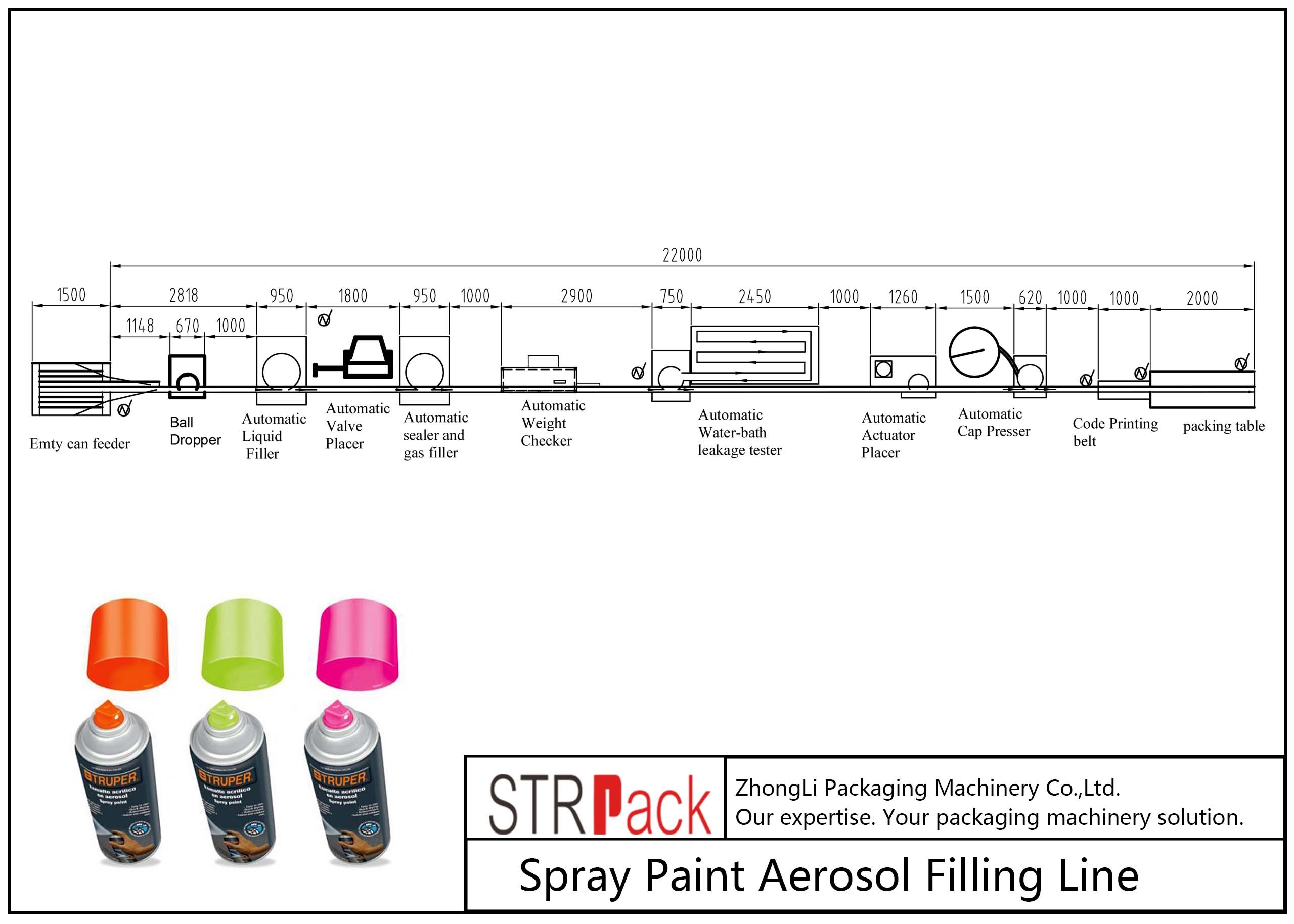 Línea neumática línea de relleno ISO9001 del embotellado del aerosol de la pintura de espray
